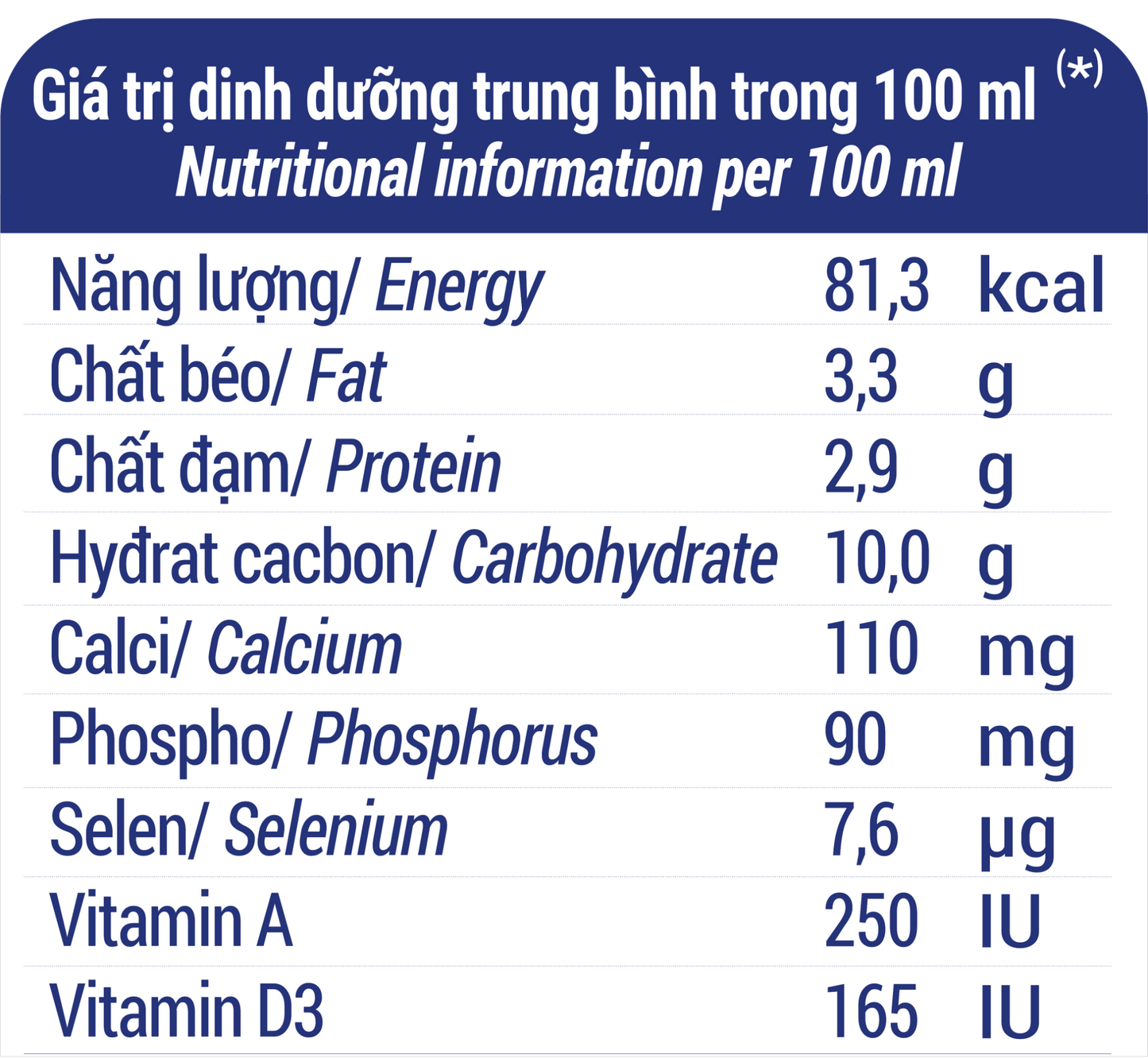 Sữa tươi tiệt trùng Vinamilk 100% Sôcôla - Thùng 48 hộp 180ml