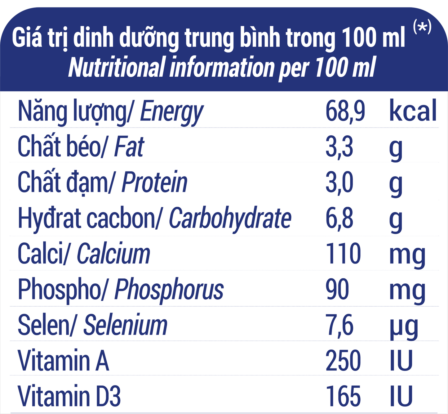 Sữa tươi tiệt trùng Vinamilk 100% ít đường - Lốc 4 hộp 180ml